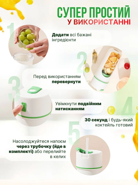 Портативный блендер MJM PRO на аккумуляторе (мини блендер) Blue