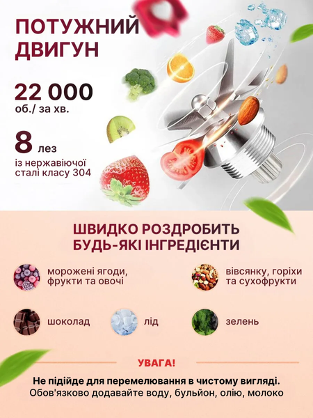 Портативный блендер MJM PRO на аккумуляторе (мини блендер) Blue